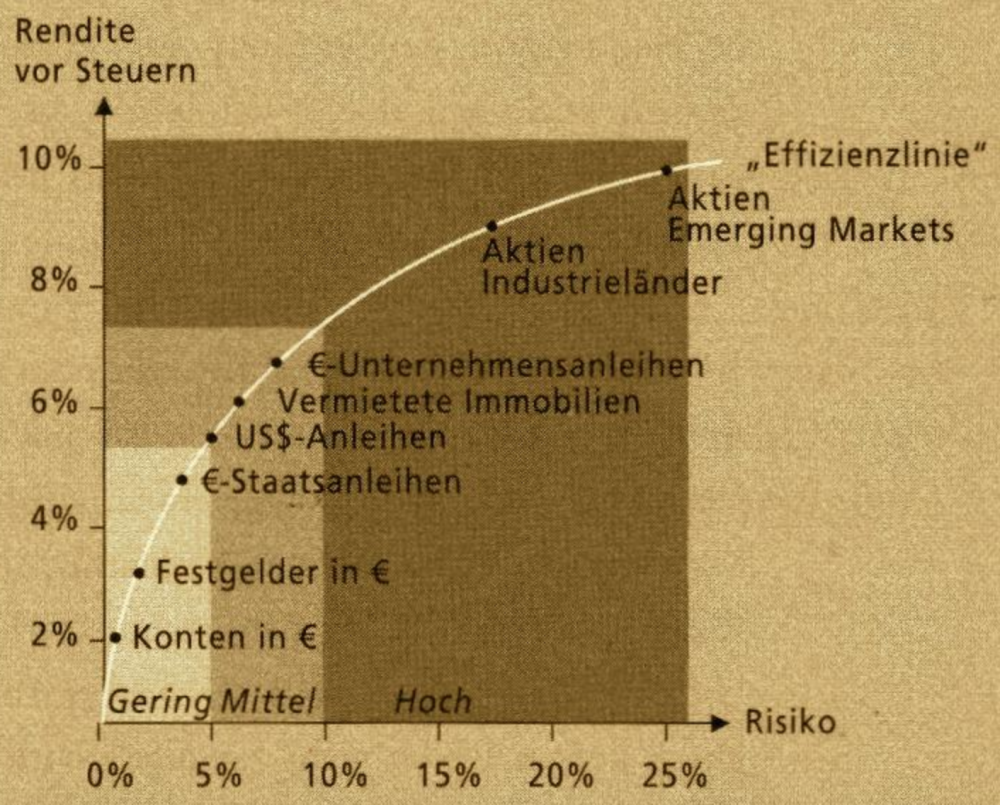 Bildschirmfoto 2018-07-11 um 10.21.18.png