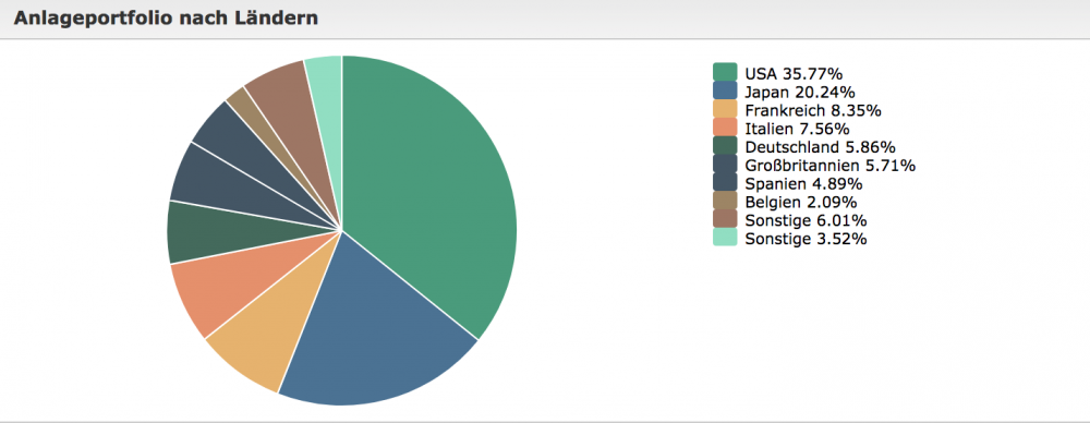 Bildschirmfoto 2018-07-11 um 10.25.09.png