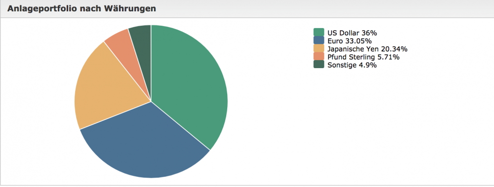 Bildschirmfoto 2018-07-11 um 10.25.18.png