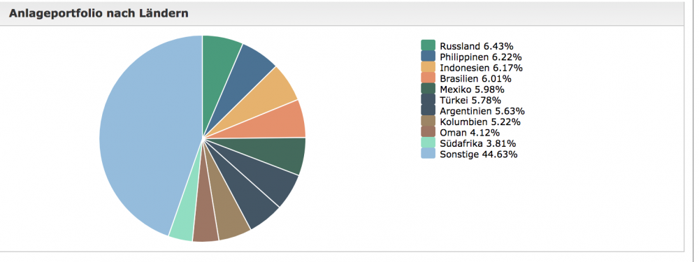 Bildschirmfoto 2018-07-11 um 10.34.15.png