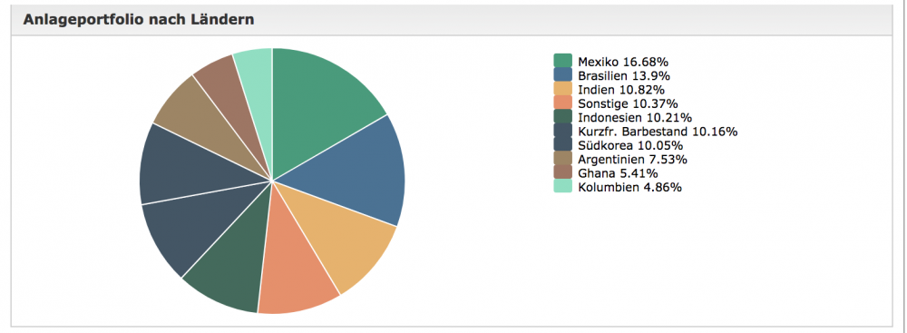 Bildschirmfoto 2018-07-11 um 10.35.31.png