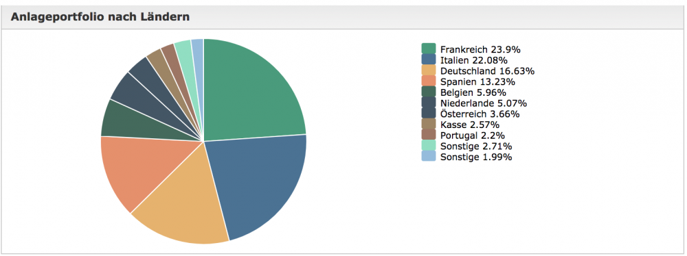 Bildschirmfoto 2018-07-11 um 11.01.59.png