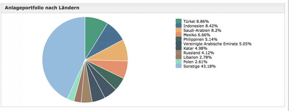 Bildschirmfoto 2018-07-11 um 11.10.39.png