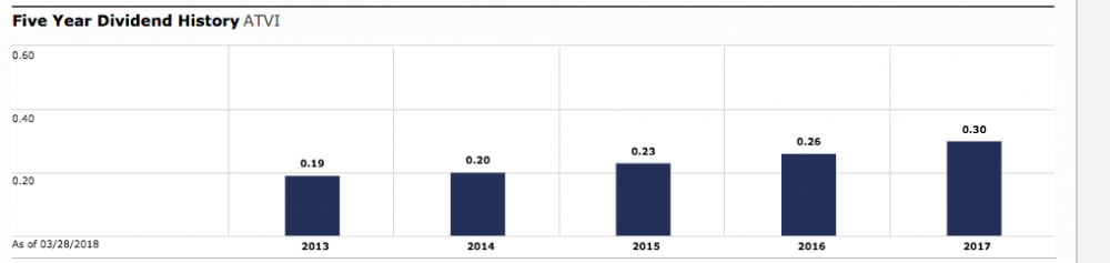 Bildschirmfoto 2018-07-13 um 09.13.08.png
