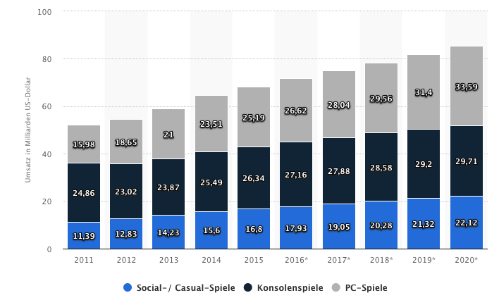 Bildschirmfoto 2018-07-13 um 09.19.01.png