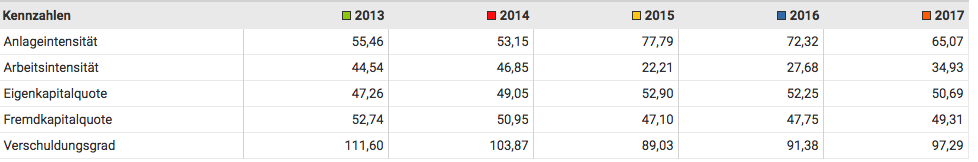 Bildschirmfoto 2018-07-13 um 09.25.32.png
