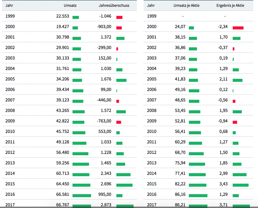 Bildschirmfoto 2018-07-15 um 14.14.08.png