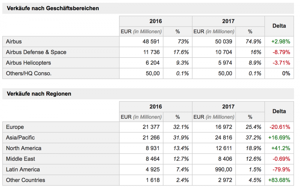 Bildschirmfoto 2018-07-15 um 14.17.18.png
