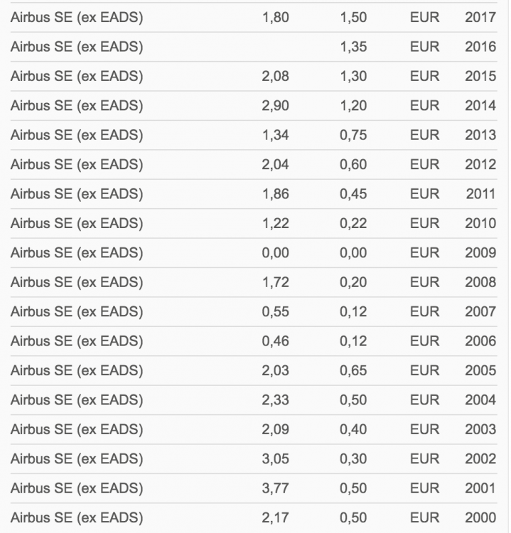 Bildschirmfoto 2018-07-15 um 14.32.55.png