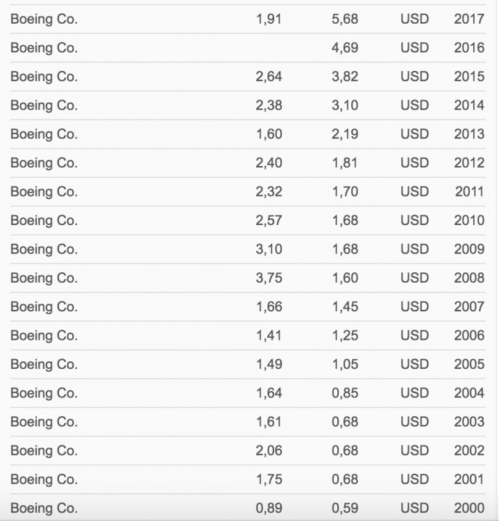 Bildschirmfoto 2018-07-15 um 14.33.11.png