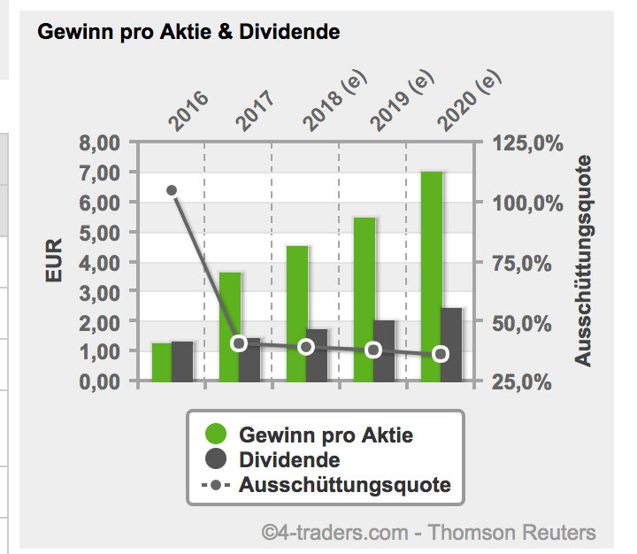 Bildschirmfoto 2018-07-15 um 14.36.42.png