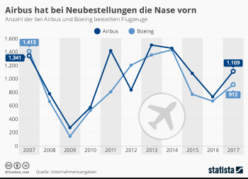 Bildschirmfoto 2018-07-15 um 14.47.19.png