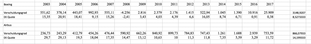 Bildschirmfoto 2018-07-15 um 17.27.37.png