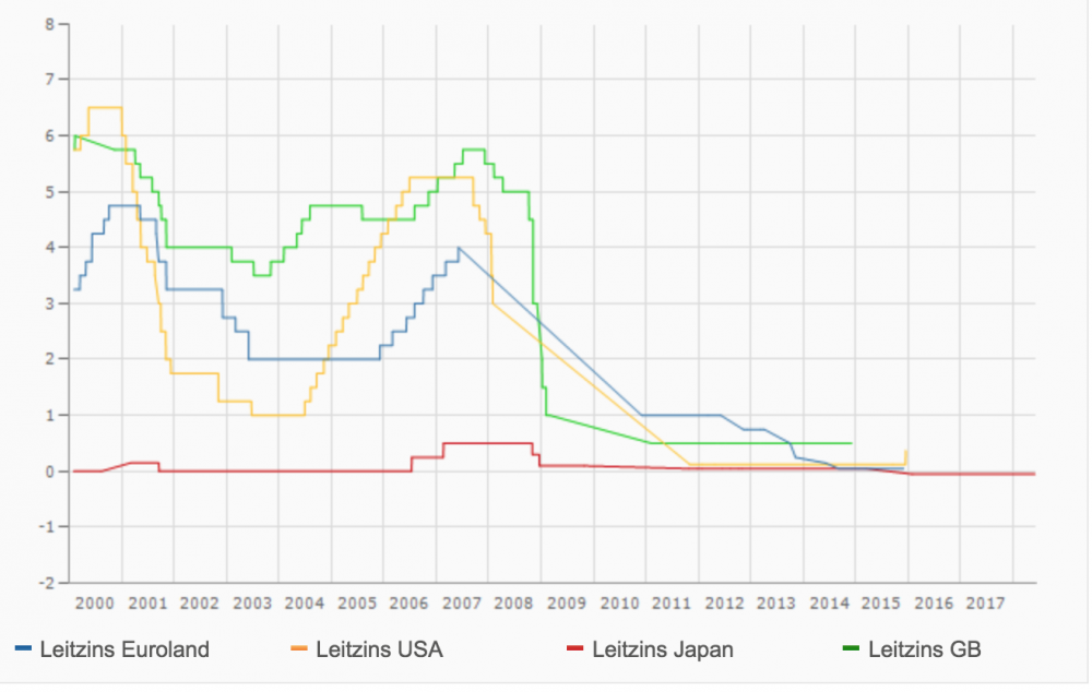 Bildschirmfoto 2018-07-15 um 17.28.06.png