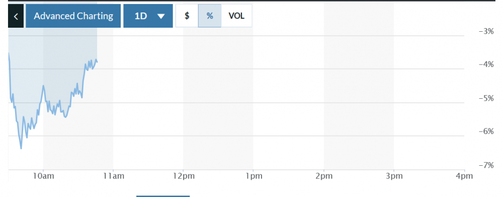Screenshot_2018-07-23 Tesla Inc .png