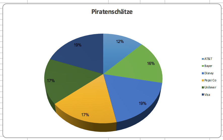 Bildschirmfoto 2018-07-31 um 08.05.09.png