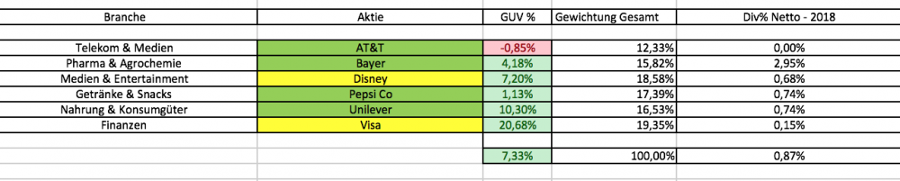 Bildschirmfoto 2018-07-31 um 08.11.31.png