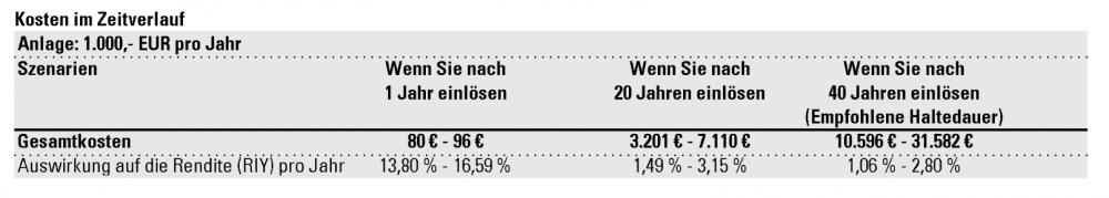 Bildschirmfoto 2018-08-02 um 18.31.48.png