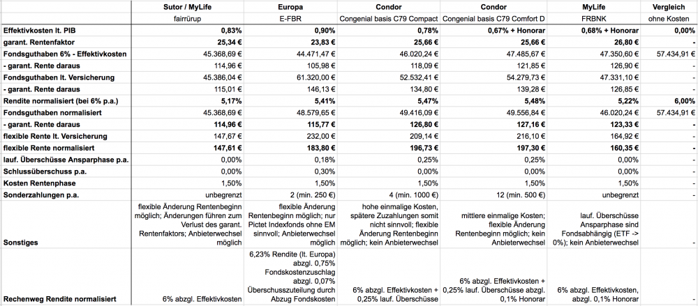 Screen Shot 2018-08-05 at 11.56.39.png