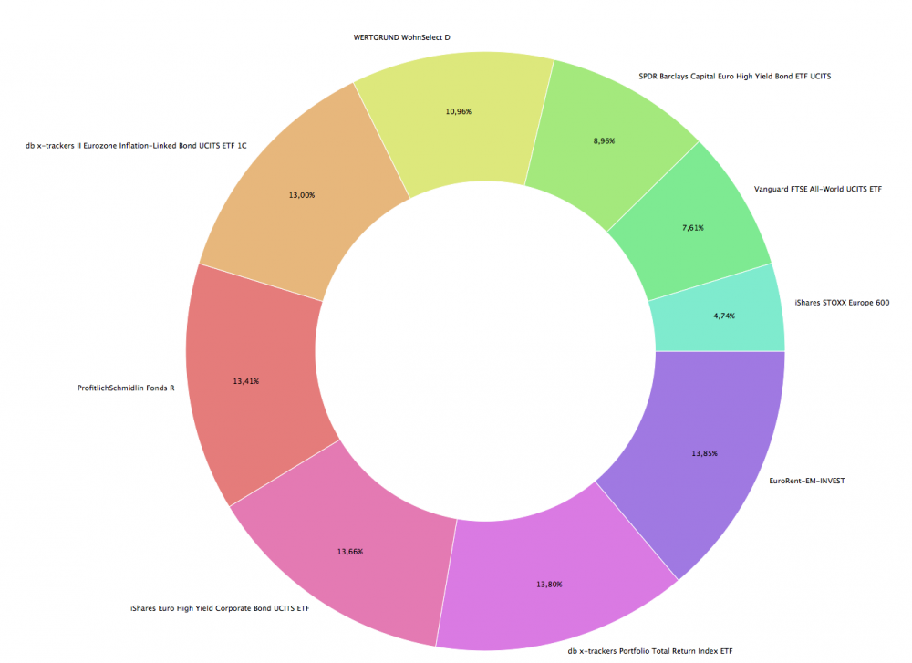 Bildschirmfoto 2018-08-17 um 08.13.20.png
