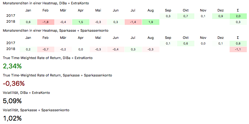 Bildschirmfoto 2018-08-17 um 08.18.48.png