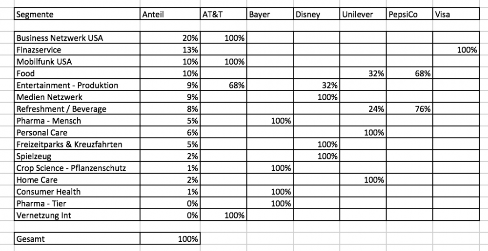Bildschirmfoto 2018-08-28 um 20.56.35.png