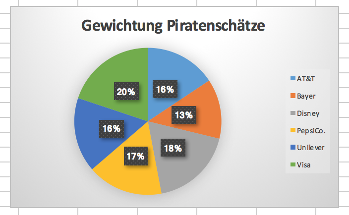 Bildschirmfoto 2018-08-31 um 14.33.19.png