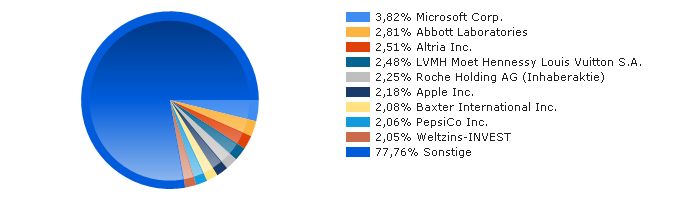 DepotAnja082018Bild.png