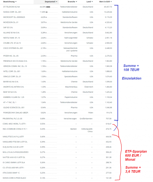 Depot Feedback - Kopie.png