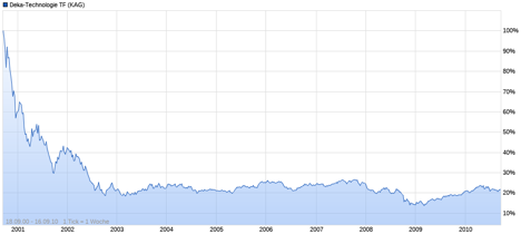 Bildschirmfoto 2018-09-16 um 16.20.54.png