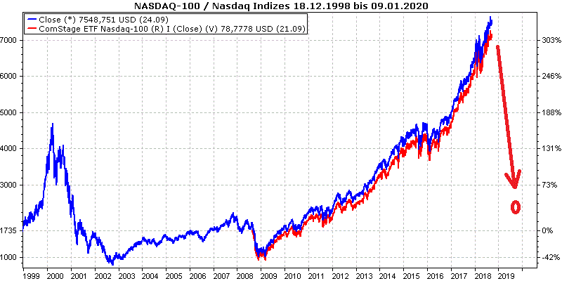 sauhund33 2018 09 25.gif