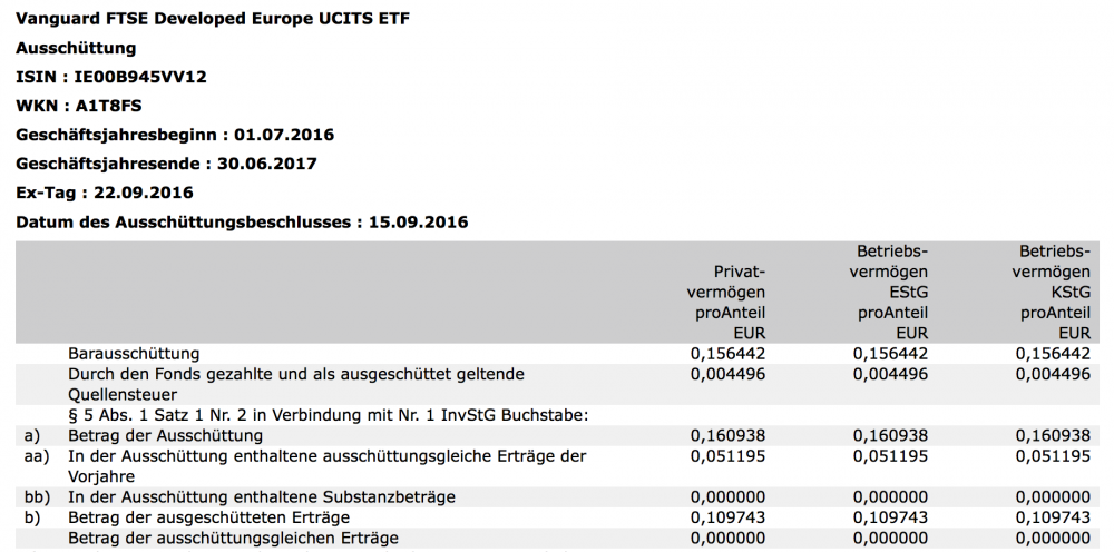 Bildschirmfoto 2018-09-30 um 18.08.48.png