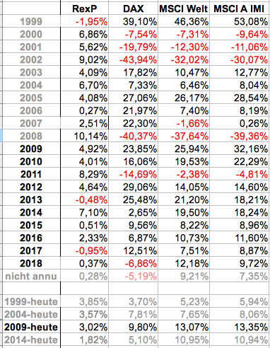 Bildschirmfoto 2018-10-04 um 13.37.17.png