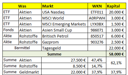 WPF Funkadelic 2.png