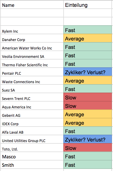 Bildschirmfoto 2018-10-09 um 23.01.50.png