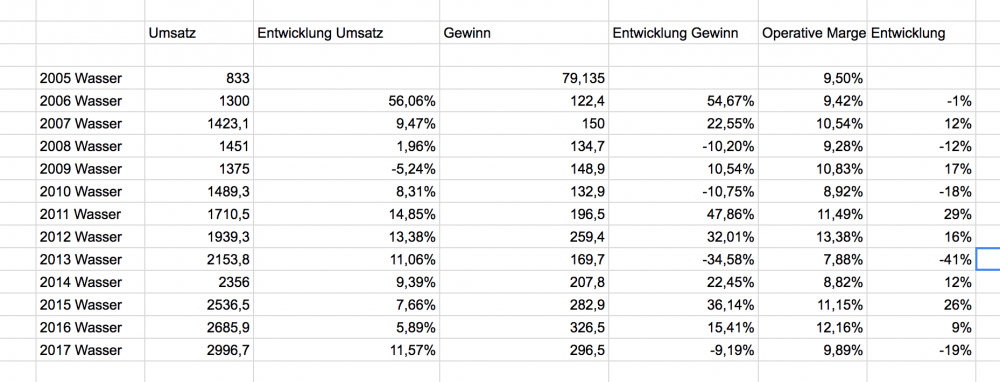 Bildschirmfoto 2018-10-10 um 16.10.19.png