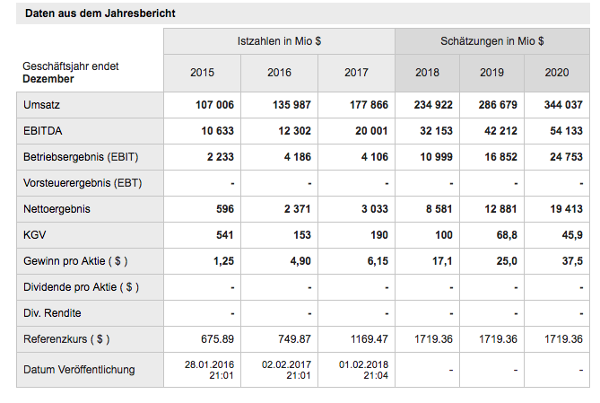 Bildschirmfoto 2018-10-13 um 13.47.53.png