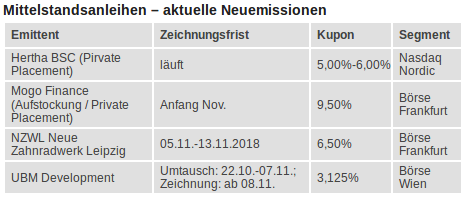 Bildschirmfoto_2018-10-30_20-37-03.png