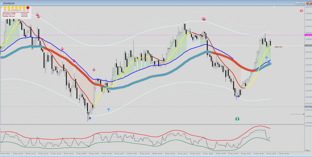 Dax scalping.png