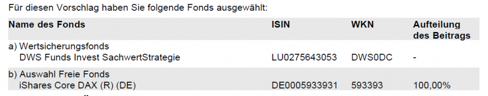 Aufteilung Sparrate.PNG