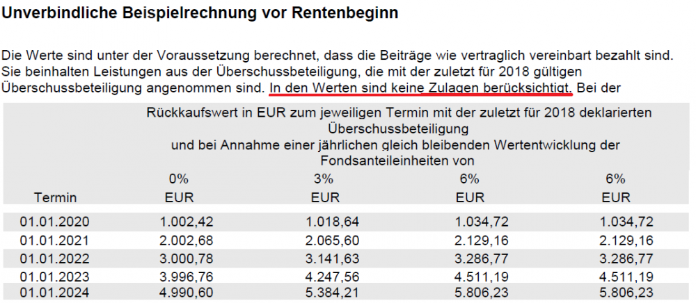 Kosten 1.- 4. c Jahr.png