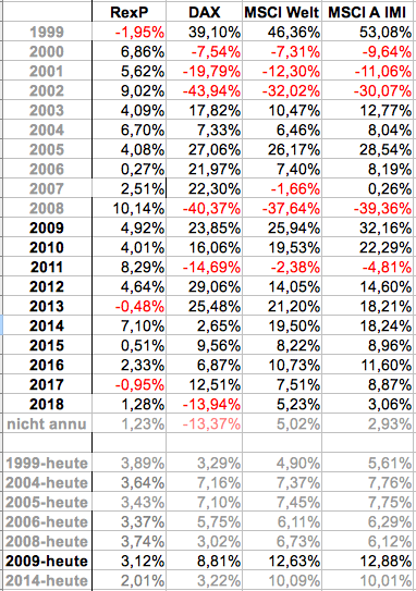 Bildschirmfoto 2018-12-17 um 08.12.59.png