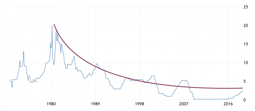 Screenshot 2018-12-23 at 10.33.10.png