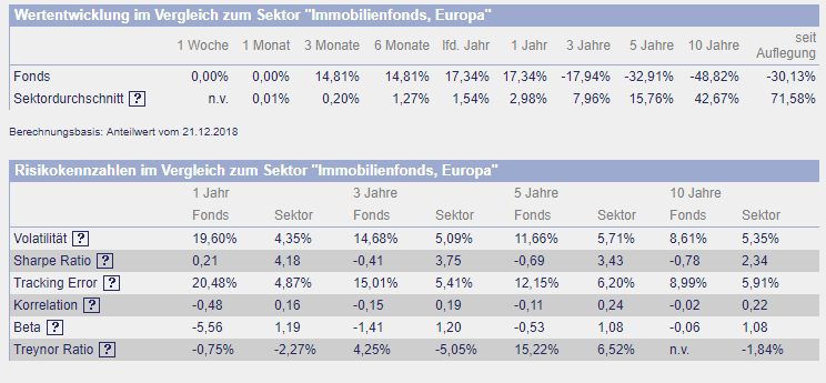 AXA Immoselect 25-12-2018-2.PNG