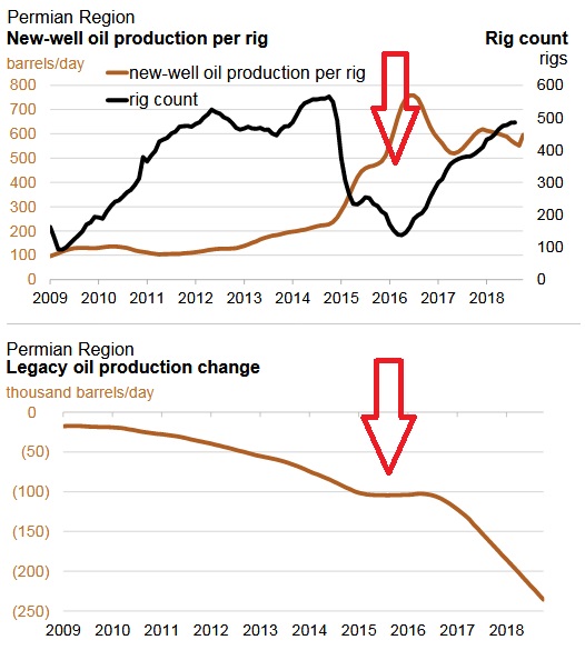 Decline Rate 1.jpg