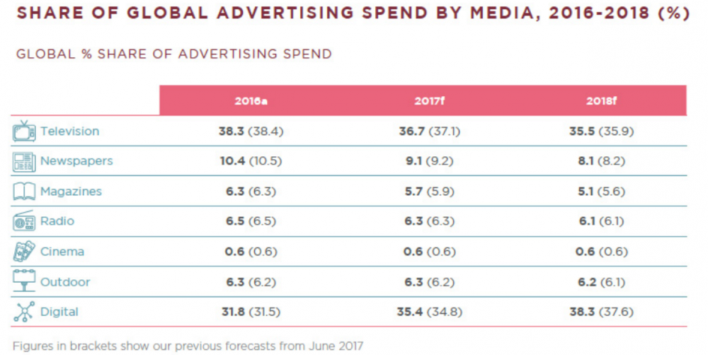 Screenshot 2018-12-30 at 12.28.35.png