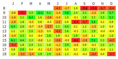 2019-01-01_Heatmap_gross2.jpg