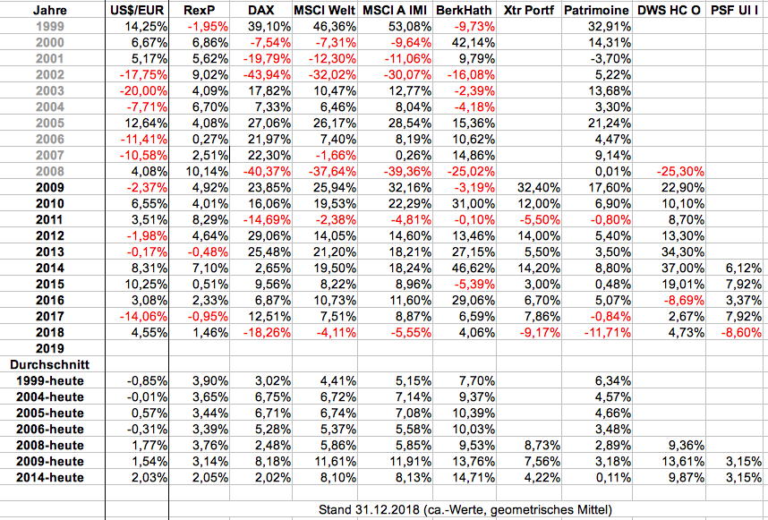 Bildschirmfoto 2019-01-24 um 10.56.28.png