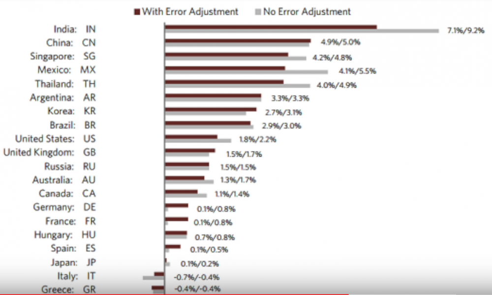 Screen Shot 2018-09-08 at 23.58.16.png