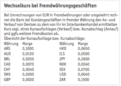 Bildschirmfoto 2019-02-01 um 07.55.17.png